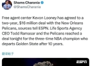 鹈鹕爆发新星，冲击季后赛刷新纪录，浓眉哥球队迎来希望！的简单介绍