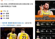 东契奇连续十二场比赛得分超过败北，湖人不断突破！的简单介绍