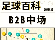 关于格勒诺布尔球员攻防兼备，稳固中游位置的信息